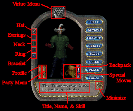 Paperdoll explained.png