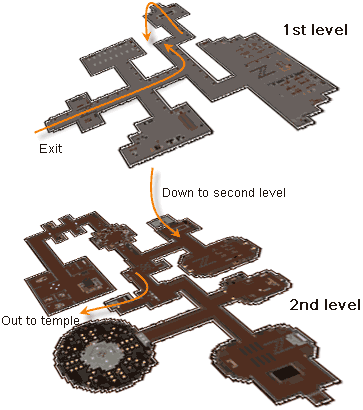 Terort-skitas-levels.png